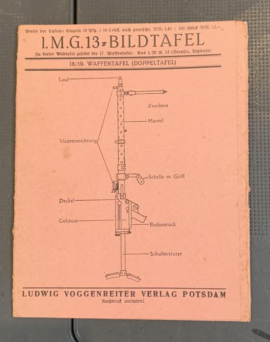 MG13 Bildtafel